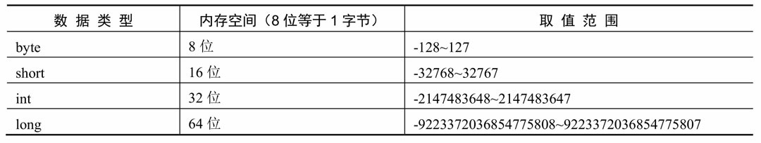 image-20220417212043590