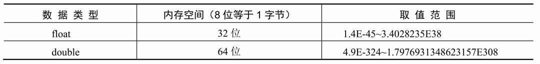 image-20220417212255254