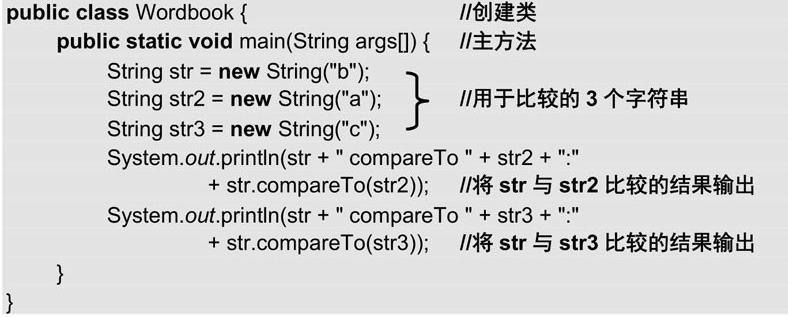 在项目中创建类Wordbook,在主方法中创建String变量,使用compareTo()方法将字符变量进行比较,并将比较结果输出。