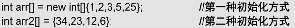 数组的初始化