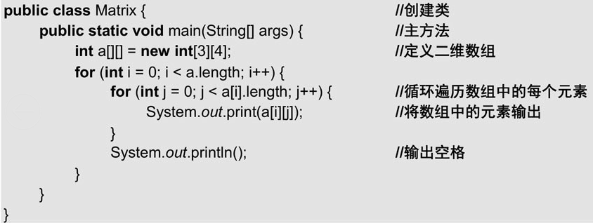 在项目中创建类Matrix,在主方法中编写代码实现输出一个3行4列且所有元素都为0的矩阵。