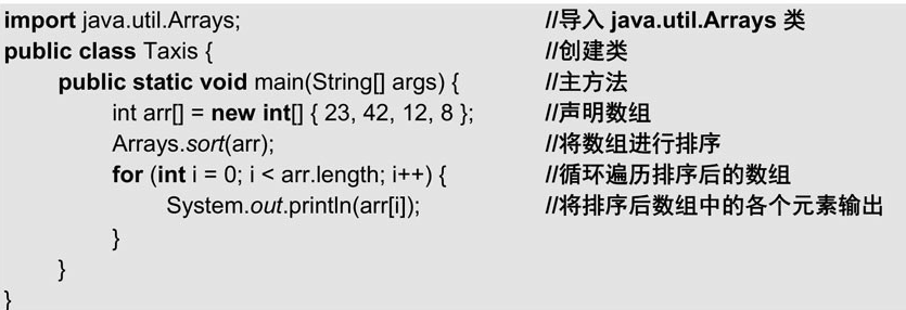 在项目中创建类Taxis,在主方法中创建一维数组,将数组排序后输出。