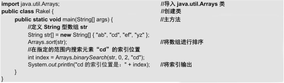 在项目中创建类Rakel,在主方法中创建String数组,实现查找元素“cd”在指定范围的数组str中的索引位置。